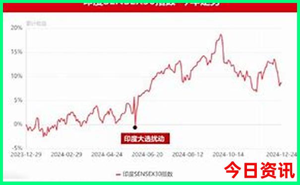 四川有啥好玩的旅游景点
